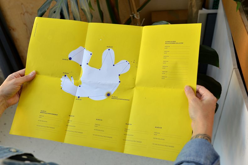 Outil de coaching Bénédicte Flouriot